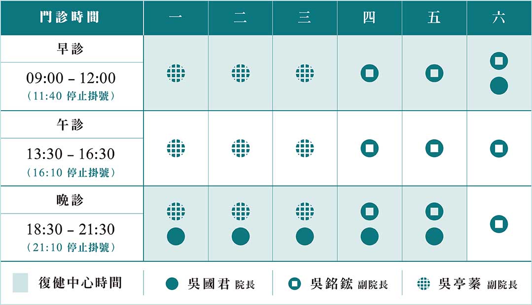 吳國君診所門診時間