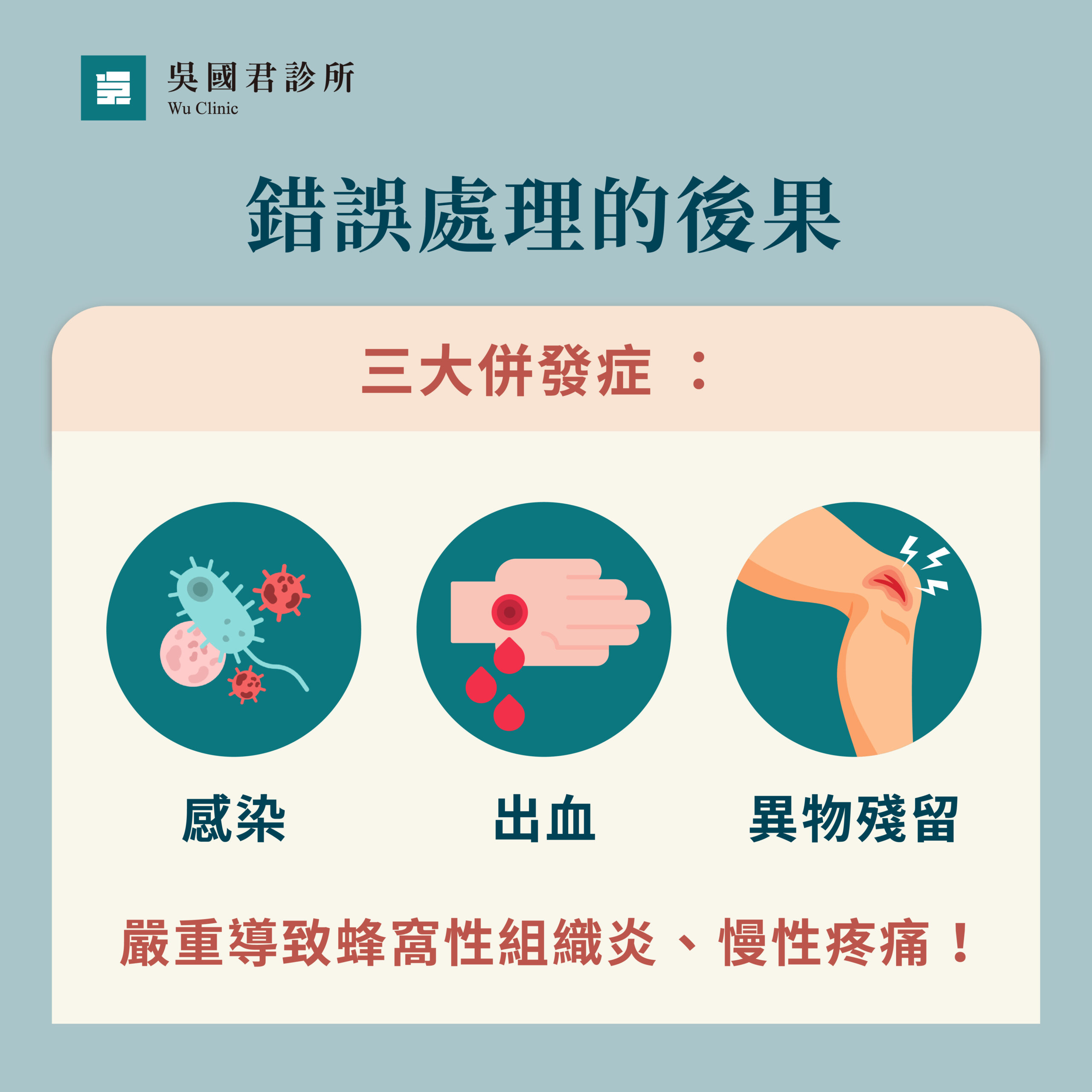 錯誤處理的後果