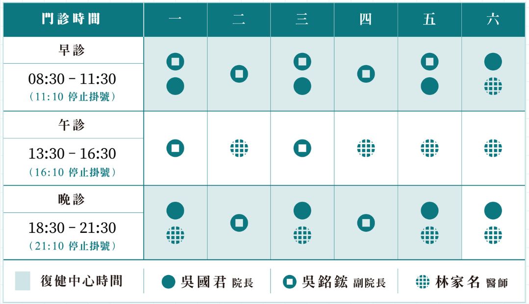 吳國君診所門診時間